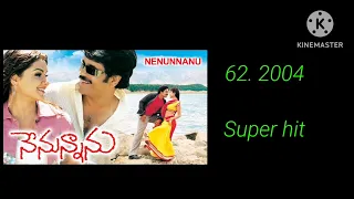 Akkineni Nagarjuna Hits and Flops (Part-2 )