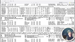 Power Pace with Pandy May 2 -  Kentucky Derby Analysis