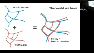 [Visualization Nights] SharedStreets.io