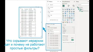 Что скрывают иерархии дат Power BI и почему не работают простые фильтры