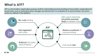 Office Hour 34 - ATF How to leverage for upgrades and SN Use Cases & Best Practices