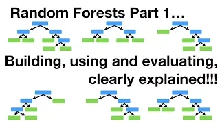 StatQuest: Random Forests Part 1 - Building, Using and Evaluating