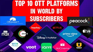 Top 10 OTT Platforms in the World by Subscribers | The Ultimate Streaming Showdown | Netflix | Apple