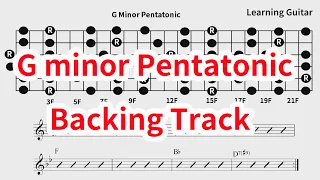 G minor Pentatonic  Backing Track ( funky 16th beat) KNOW YOUR FINGERBOARD!