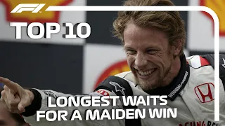 Top 10 Longest Waits for First Win In F1