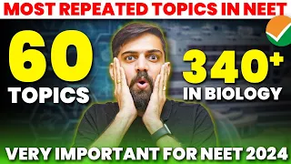 Most Important Topics of Biology for NEET 2024 | NEET Important Questions 2024 Biology | NEET Update