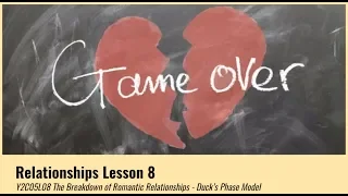 A-Level Psychology (AQA): Relationships - Duck's Phase Model