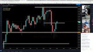 Live Forex Trading - NY Session 27th January 2021