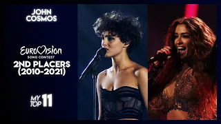 Eurovision 2ND PLACERS (2010-2021): MY TOP 11