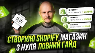 Повний покроковий гайд запуску власного магазину на Shopify без вкладень від А до Я