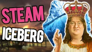 Steam Iceberg – Iceberg po polsku