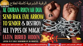 QURAN RUQYAH TO SEND BACK EVIL ARROW TO SENDER & DESTROY ALL TYPES OF MAGIC (EATEN, BURIED, HIDDEN).