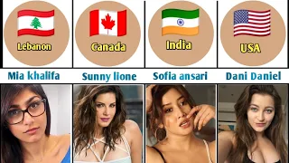 Adult actress from different countries 😁 #adult #female #beautiful
