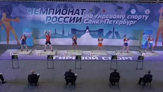 Чемпионат России по гиревому спорту 2018.