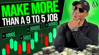 How to Become a Profitable Day Trader in Less Than 30 min