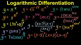 Logarithmic Differentiation (Live Stream)