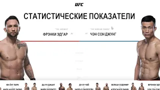 Прогноз и аналитика MMABets UFC on ESPN+ 23: Джун-Эдгар, Оздемир-Ракич. Выпуск №175. Часть 6/6