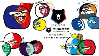 Countryballs-Russian championship| Российский Чемпионат по футболу 21/22- 30 тура.