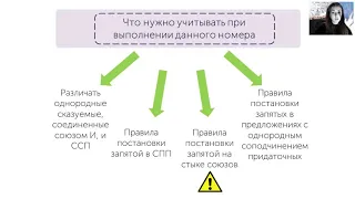 Задание №20 ЕГЭ Русский