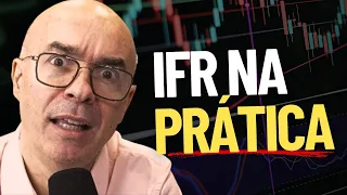 DOMINANDO o IFR: Estratégias de Swing Trade com INDICADORES CLÁSSICOS