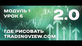 КУРС 2.0:  Модуль 1. Урок 6. Где рисовать. TradingView.com