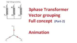 Vector Grouping of a Three Phase Transformer (Part-2)