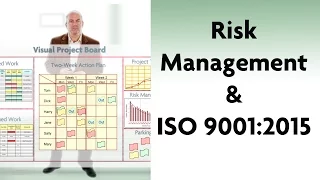 Risk Management - Set Preview - FMEA, ISO 9001-2015, Mistake-Proof,