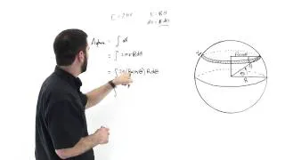 Surface Area of a Sphere (equation derived with calculus)