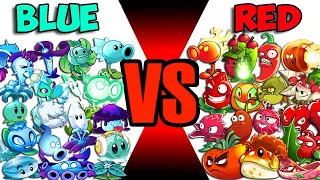 Team BLUE vs RED - Which Plant Team 's Best? - PvZ 2 Plant Vs Plant