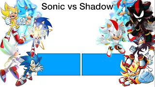 Sonic vs shadow power levels over the years canon and non canon remake