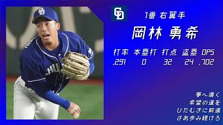 2022年 中日ドラゴンズ 1-9