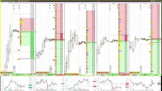 20-00 (МСК)  08/10/21 Стрим: торгую на Binance Futures (скальпинг) и отвечаю на вопросы с юмором