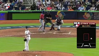 Hit de Erick Aybar vs Kimbrel Clásico Mundial de Béisbol 2013. #RD #USA