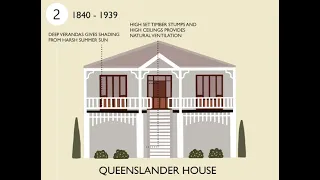 Queenslander House