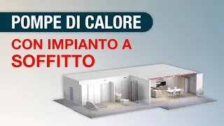 Pompa di calore con impianto a soffitto