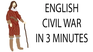 English Civil War | 3 Minute History