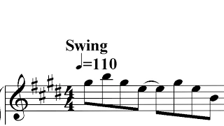 Aprende a "Swing" el ritmo. Paso por paso agregando síncopa y velocidad