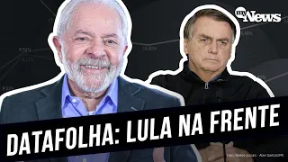 Lula mantém liderança em nova pesquisa do Datafolha