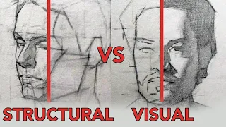 What is the best way to draw a portrait?