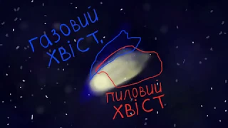 Робота  в стилі  сторітелінгу " Комета" Петріної Анастасії учениці КЗО " Гімназія №3" ДМР