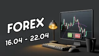 FOREX на 16 апреля | Обзор рынка