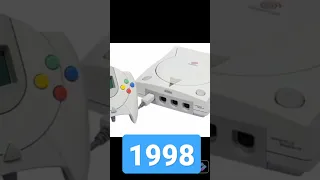 evolution if sega consoles