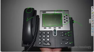 Cisco 7960 IP Phones