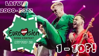 LATVIA IN EUROVISION | ALL SONGS (2000 – 2022) | REACTION & RANKING (Eurovision Through Time)