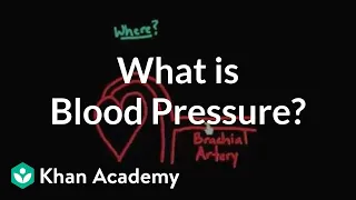 What is blood pressure? | Circulatory system physiology | NCLEX-RN | Khan Academy