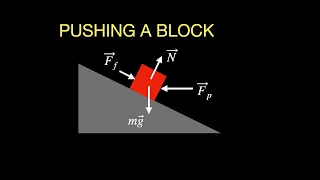 Physics Problem: Pushing a block up an incline with friction