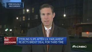 Sterling slips after UK Parliament rejects Brexit deal for third time | Squawk Box Europe