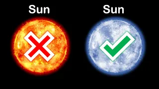 Colors of Celestial Bodies (Solar System) Part 1