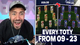 Wakez REAGIERT auf JEDES TOTY von FIFA 09 bis EA FC 24😱🔥