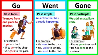 GO, WENT, GONE 🤔 | What's the difference? | Learn with examples